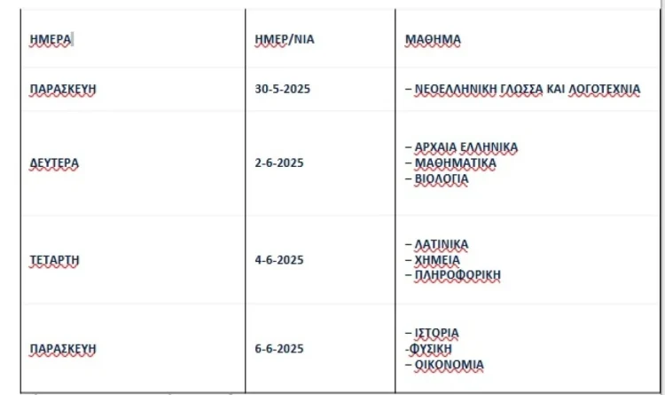 Ξεκινούν στις 30 Μαΐου οι πανελλήνιες εξετάσεις -Το πρόγραμμα με τα μαθήματα